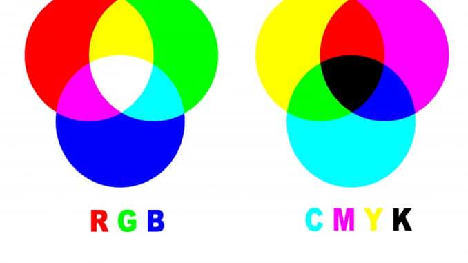 RGB in CMYK umwandeln: Wie es funktioniert