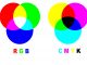 RGB in CMYK umwandeln: Wie es funktioniert