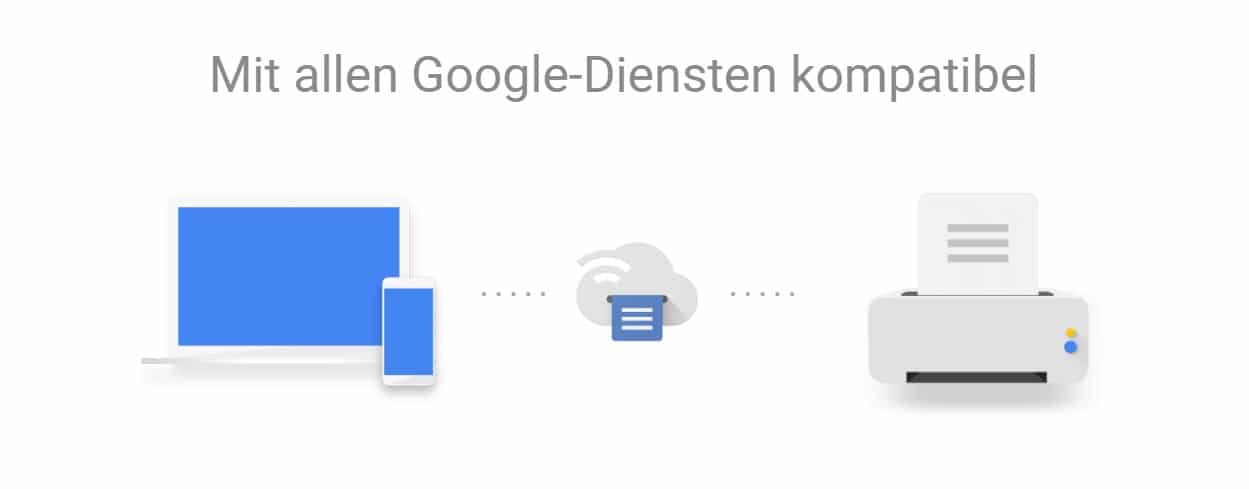 Mit Google Cloud Print sicher und schnell von aus drucken › TintenCenter Blog